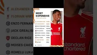 Top 10 Most Expensive Transfers in Premier League History 💰⚽