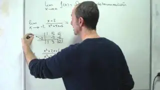 14  Límite de una función en un punto  Indeterminación 0 partido por 0