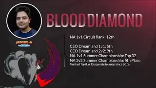 Blood Diamond vs Viewers - July 31, 2017 Brawlhalla Esports Stream