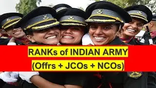 Armed Forces PART 3 | Specialized Subject | NCC A, B & C Cert Exam 2025
