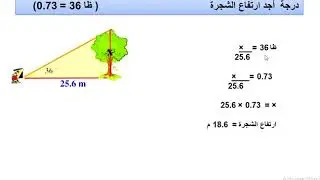زوايا الارتفاع و زوايا الانخفاض
