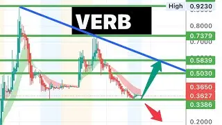#VERB 🔥 done??? Can it run again? $verb