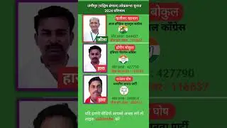 Jangipur Paschim Bangal Loksabha election result 2024  | जंगीपुर पश्चिम बंगाल चुनाव परिणाम 2024