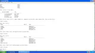 SQl Training  videos....
