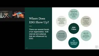 ESG Trends in Manufacturing and Transportation & Logistics