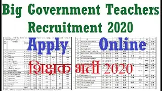 Big Government Teachers Vacancy 2020, Teachers Recruitment 2020, शिक्षक भर्ती 2020, Apply Online