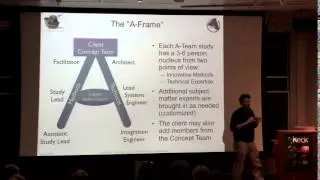 Exploring Mission Concepts with the JPL Innovation Foundry A-Team
