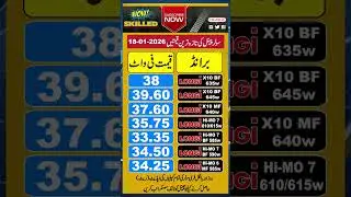 Longi Solar Panel Price in Pakistan, Solar Market Lahore Hall Road, Solar Panel Rate Lahore