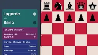 Lagarde vs Saric &mdash; FIDE Grand Swiss 2025 (Round 11.21)