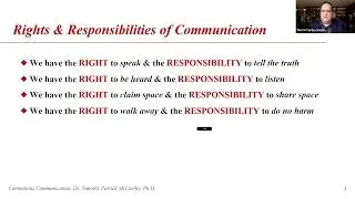 Contentious Communications: How to Connect Across Differences