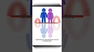 Ignoring A Partner's Emotional Or Physical Needs🥺 #motiversity4khdr