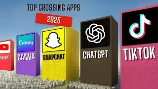 Top Grossing Apps 2025 | Most Sold Apps in The World