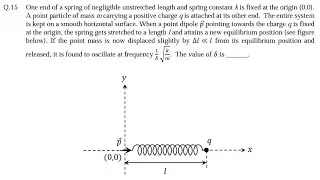 2020 IIT JEE ADVANCE QUESTION OF SHM AND ELECTROSTATICS WITH SOLUTION