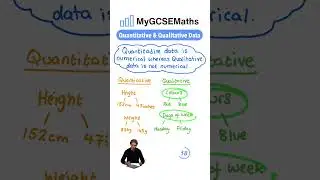 Quantitative vs Qualitative Data