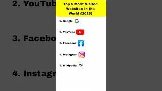 Top Most Visited Website In The World 😦 Most Visited Websites 😮 #shorts #website