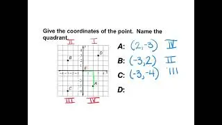 Alg8 4.1 Lesson