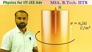Magnetic Dipole Moment of a Rotating Cylinder - variable charge density