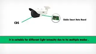 Caddx .us Security camera 5MP!