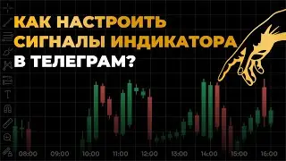 Как настроить уведомления о сигналах индикатора TradingView в Telegram?