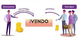 Какие проблемы решает IVENDO?