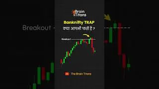 Banknifty Chart 28 Jan 2025 #shorts