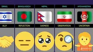 What If Narindra Modi Died 💯❤️ // Reaction from different countries 🧐💪