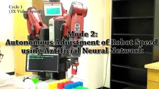 Modeling Trust in Human-Robot Collaboration Assembly Lines
