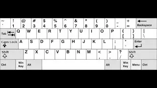 Error al ingresar los signos, est&aacute;n cambiados los signos, se ingresan mal los signos del teclado