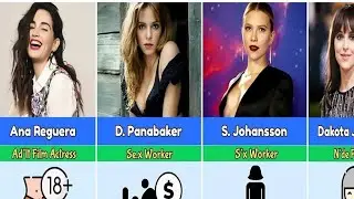 The First Job Done By Famous Hollywood Female Stars