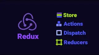 Redux Explained in 3 Minutes — The Easiest Way to Understand Redux Forever!