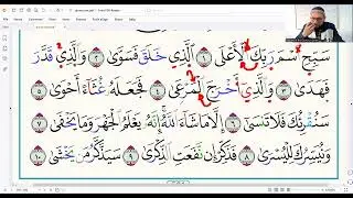 The common mistakes in Surah Al-A'la part1