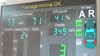 Pactole et magouilles du contrôle technique ! - Combien ça coûte ?