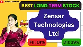 zensar Technologies Ltd 🔴 Best Long Term share