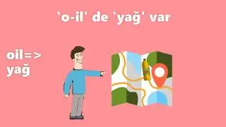 EN HIZLI İNGİLİZCE KELİME EZBERLEME TEKNİKLERİ! 23 (İngilizce Temel Kelimeler) #yds #ydt #yökdil