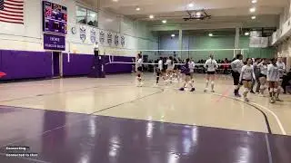 Harcum Athletics