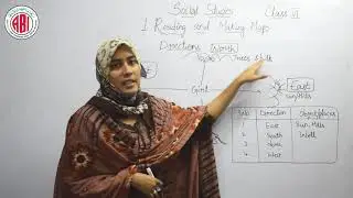 6th Class_Social_Chapter 01_Part 01_