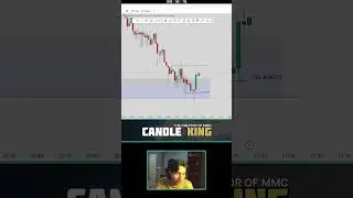 Hammer Candle Trap