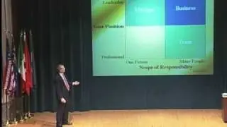 Four Types of Strategy That Will Give You The Edge You Need To Succeed