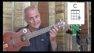 Ukulele Tutorial mit Anders Orth