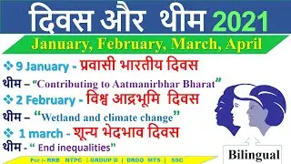 important days in april 2021 l important days and theme