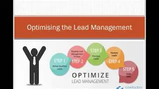 What is Lead management and why business needs?
