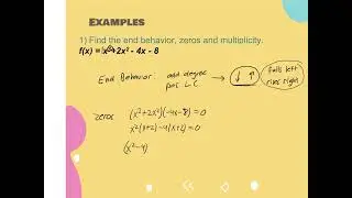 Alg2H - Chapter 3.2 - Graphing Polynomial Functions