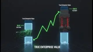 market cap vs enterprise value: the real company size