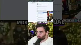 HasanAbi Shocked By Modern News Consumption! Is TikTok The New Fox News? #shorts