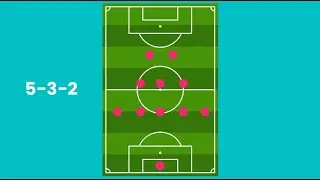 Football Basics: 5-3-2 Formation: Advantages and Disadvantages
