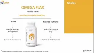 Ok life care product training (Herbofoodcutical) part 2