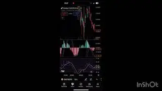 BADGER Coin BADGERuick Update ⚠️ | BADGER Token Price Prediction | BADGER Prediction 2025