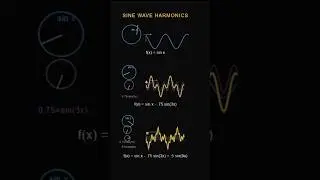 Sine Wave Harmonics Explained in 15 Seconds! 🎵 #engineering #maths #physics