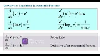 Derivative of log and expontial function مشقة الدوال اللوغارتمية والاسية