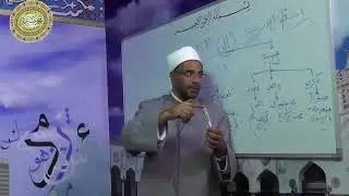 المعرف بـ أل شرح متممة الآجرومية 14 لفضيلة الدكتور - محمد حسن عثمان